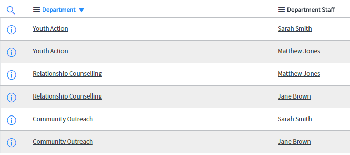 Filtered Reference Fields in ServiceNow 2